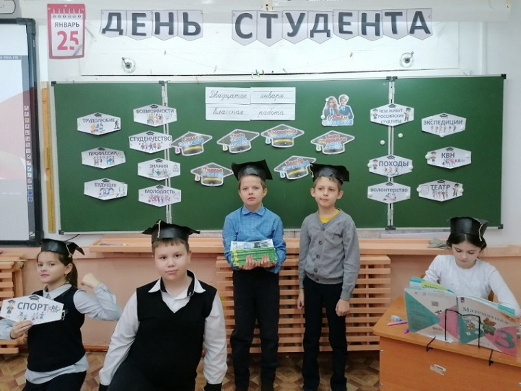Разговоры о важном.